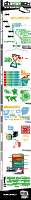 dhnord2014 infographie icone