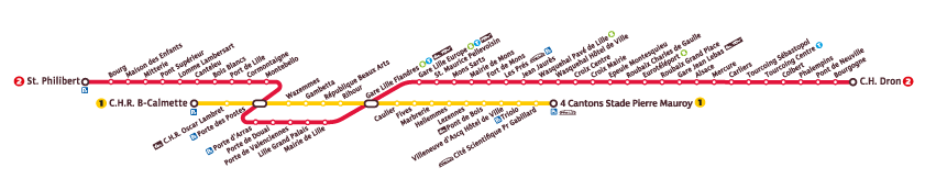 ligne metro