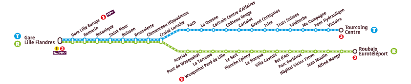 lignes tram