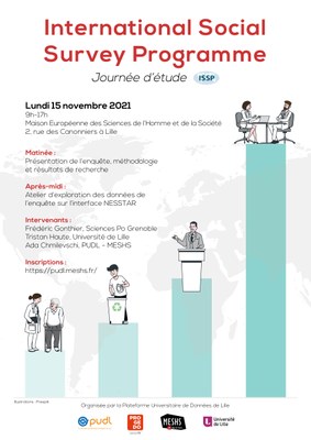 Affiche JE ISSP
