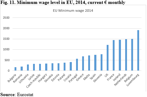 PresentationFig11ENG